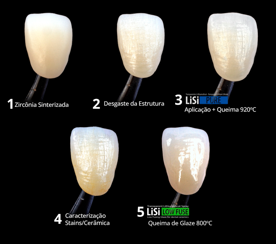 Imagem de produto Odontomega